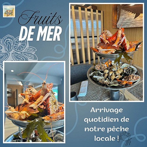 image du object