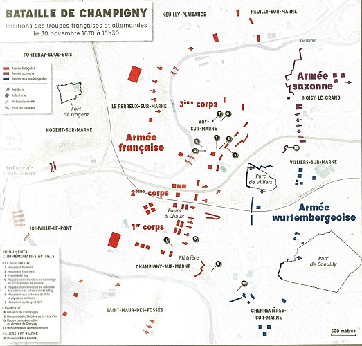 Position des troupes, bataille de décembre 1870