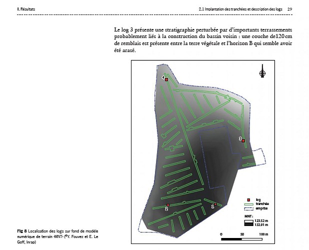 image du object
