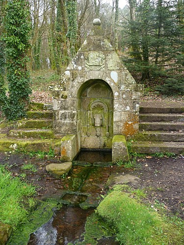 image du object