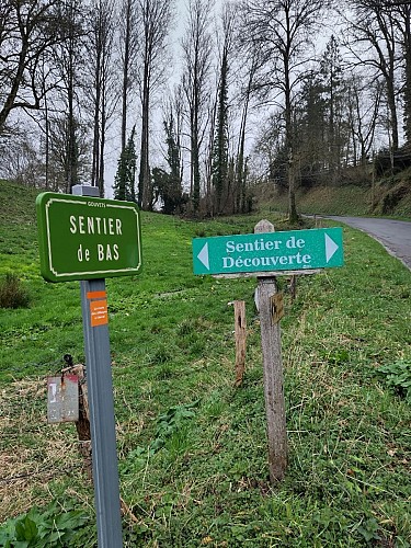 image du object