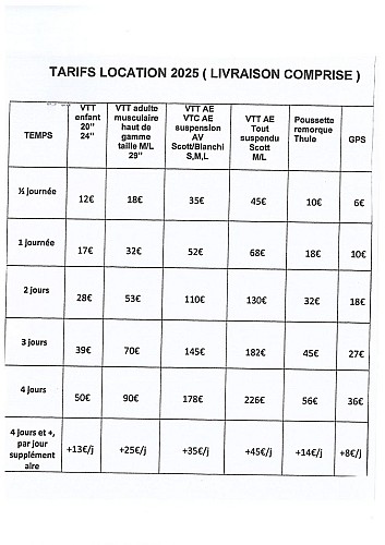Location de VTT, VTC électriques et mécaniques - Thibaud Béranger