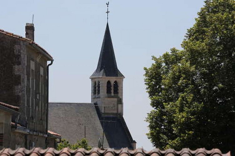 image du object