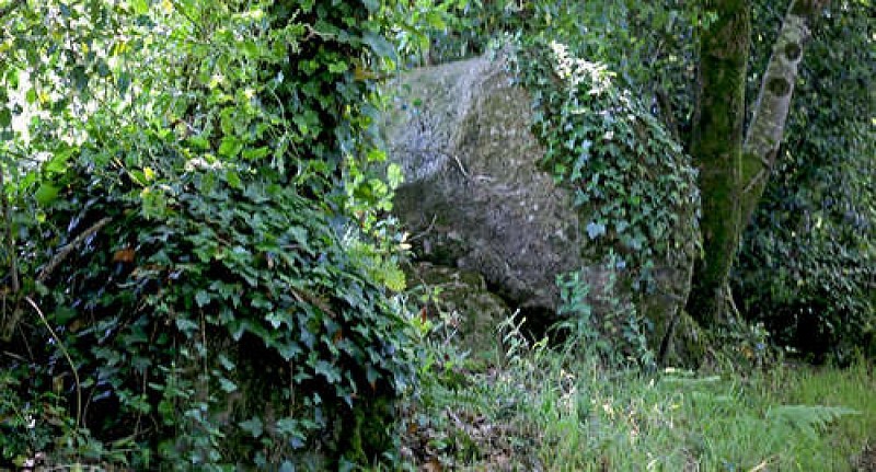 image du object