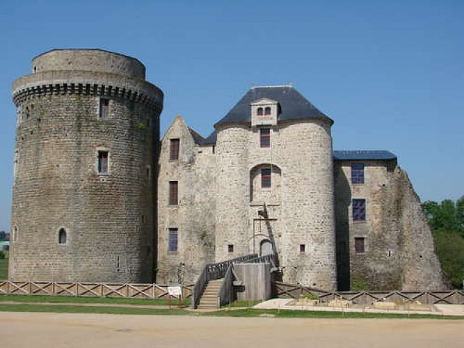 image du object