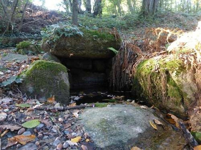 image du object