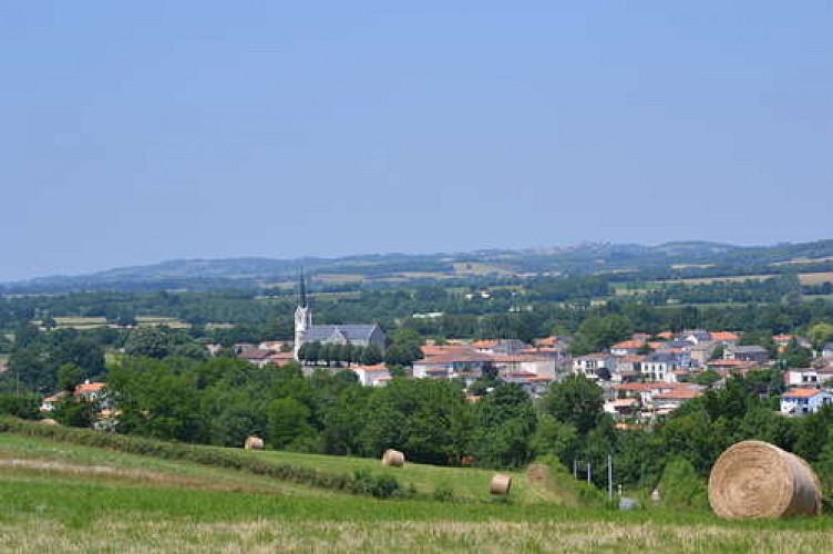 image du object