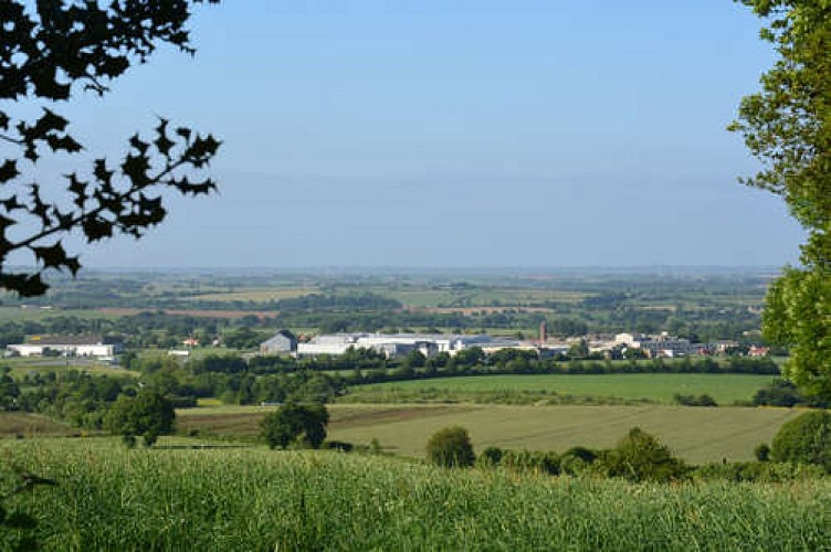 image du object