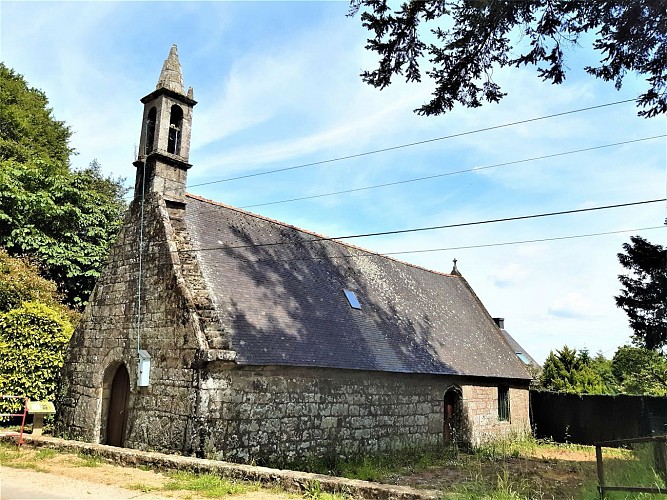 image du object
