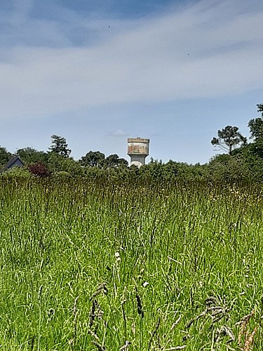 image du object