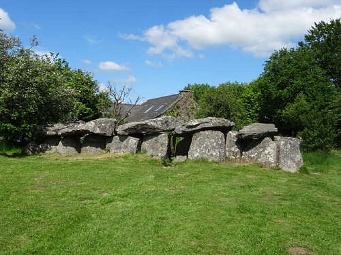 image du object