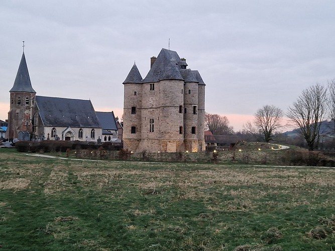 image du object