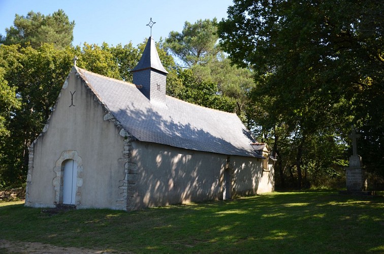 image du object