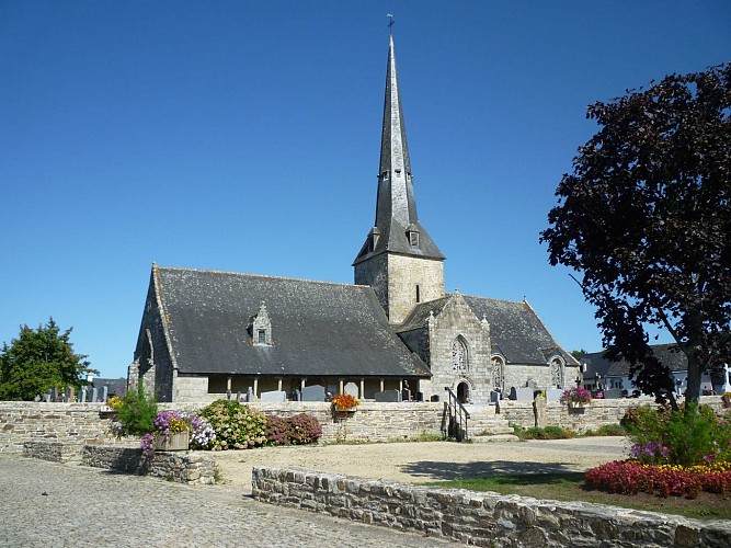image du object