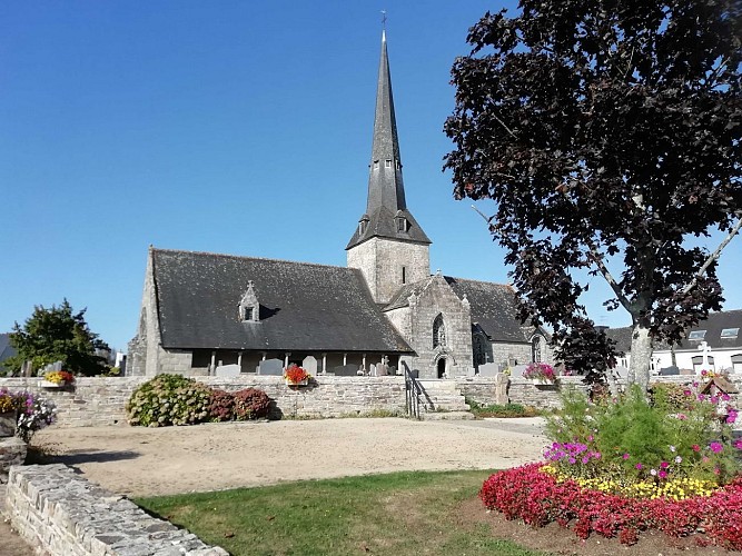 image du object