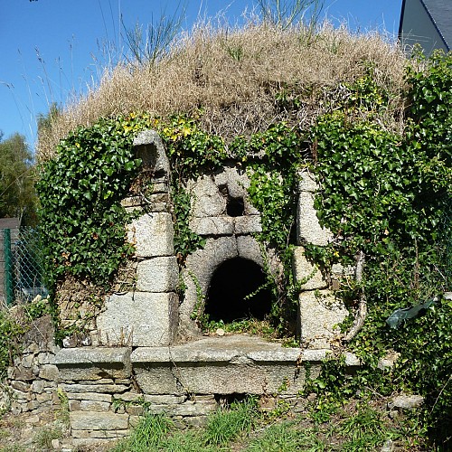 image du object