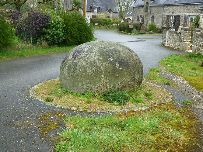 image du object