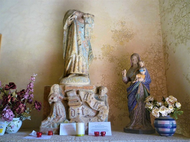 image du object