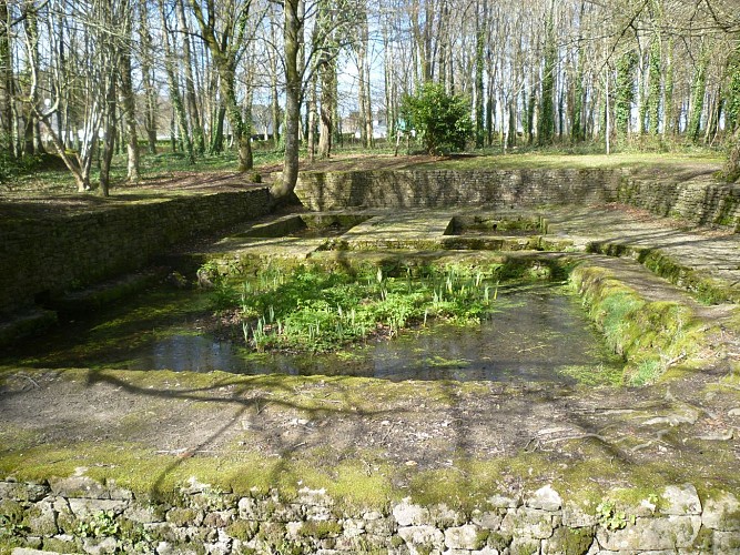 image du object