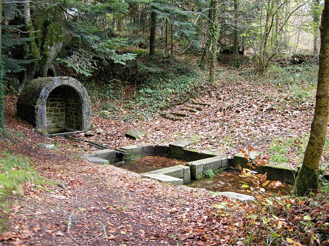 image du object