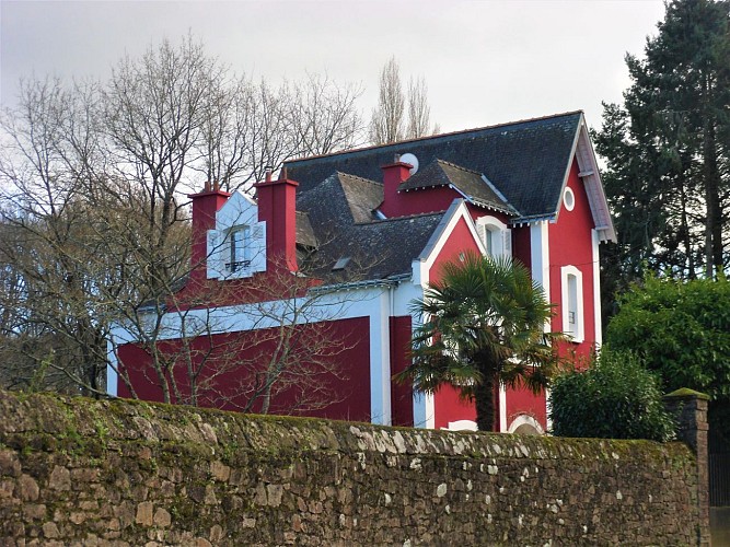 image du object