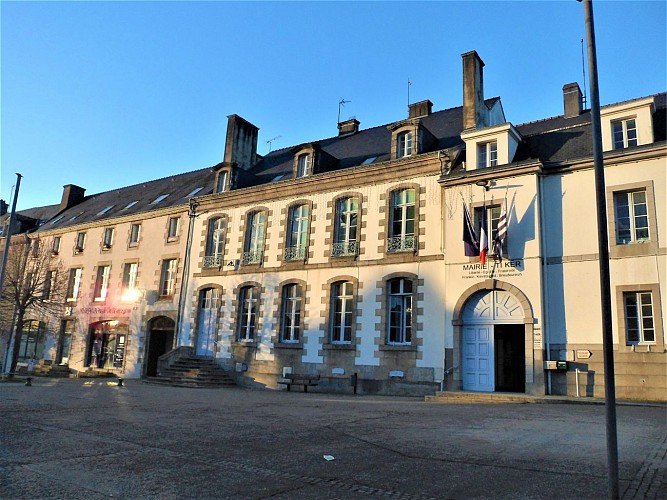 image du object