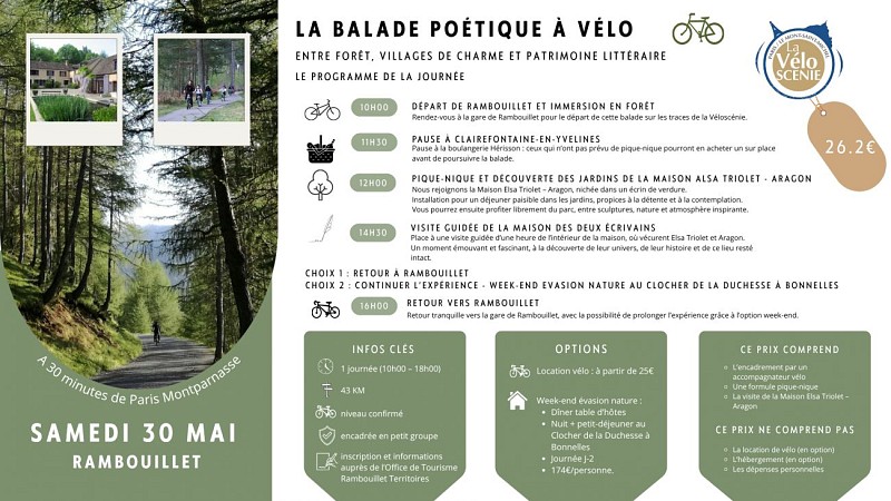 La balade poétique à vélo