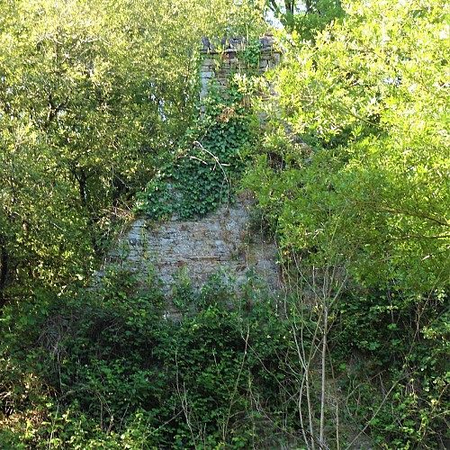 image du object