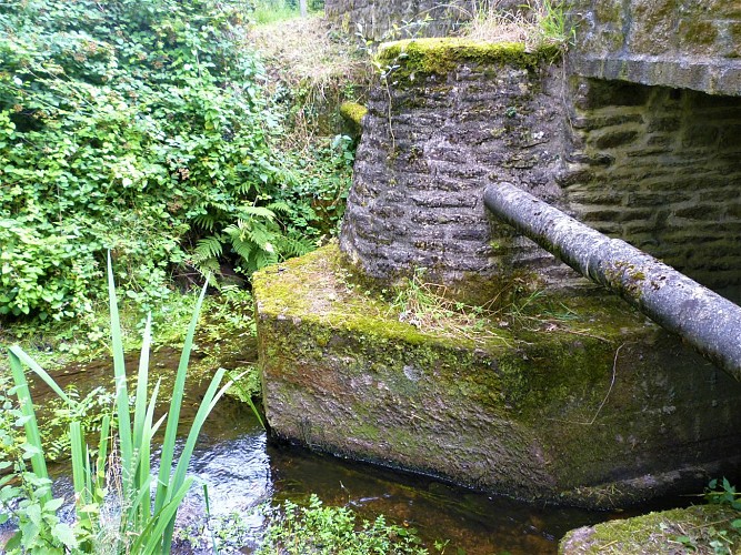 image du object