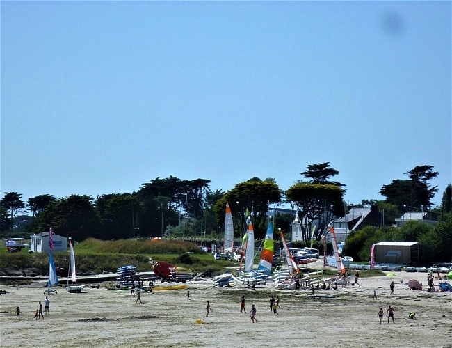 image du object