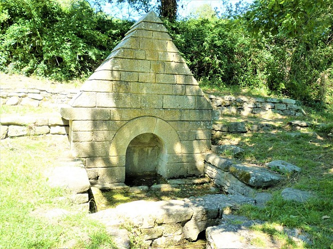 image du object
