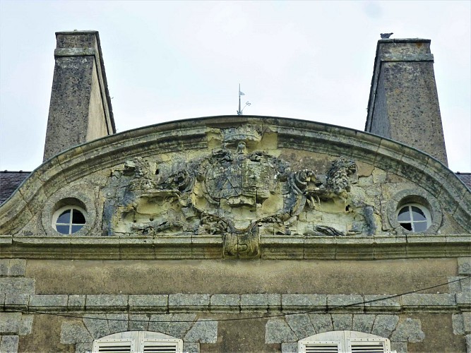 image du object