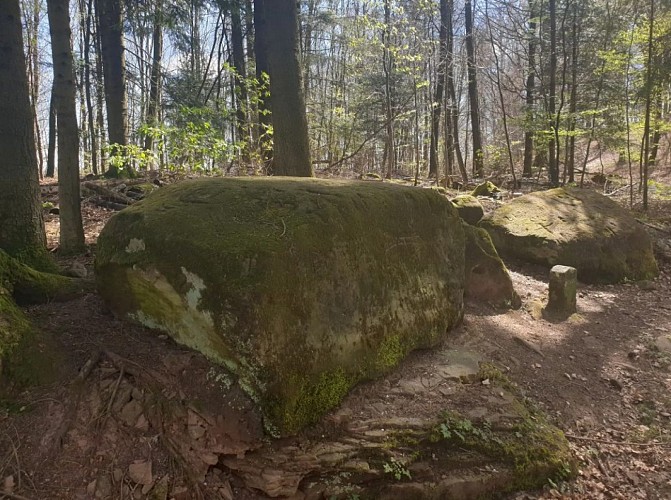image du object