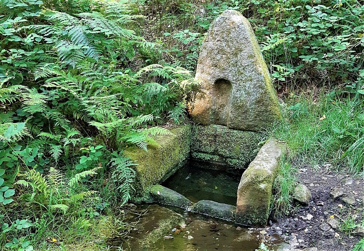image du object