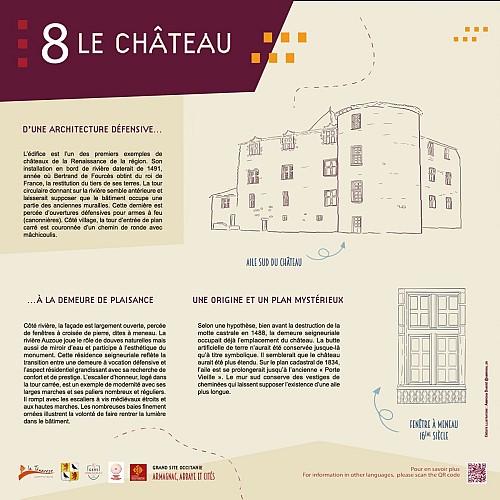 image du object