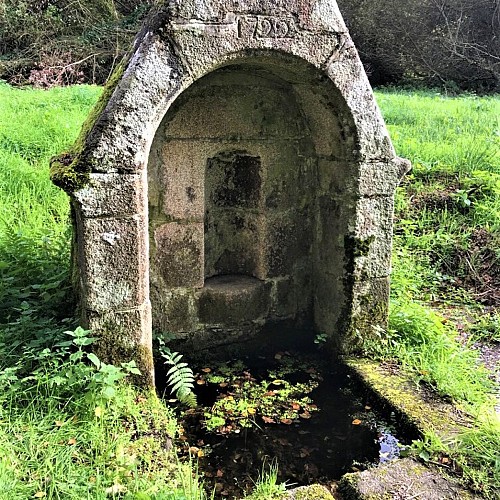 image du object