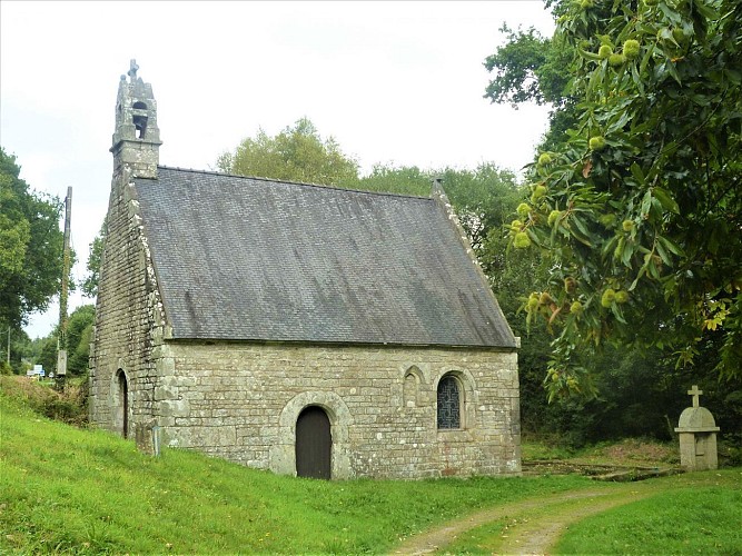 image du object