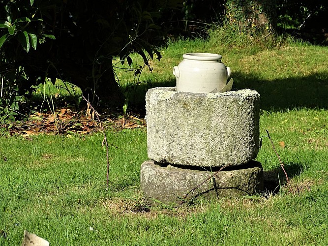 image du object