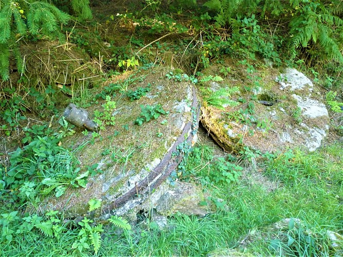 image du object
