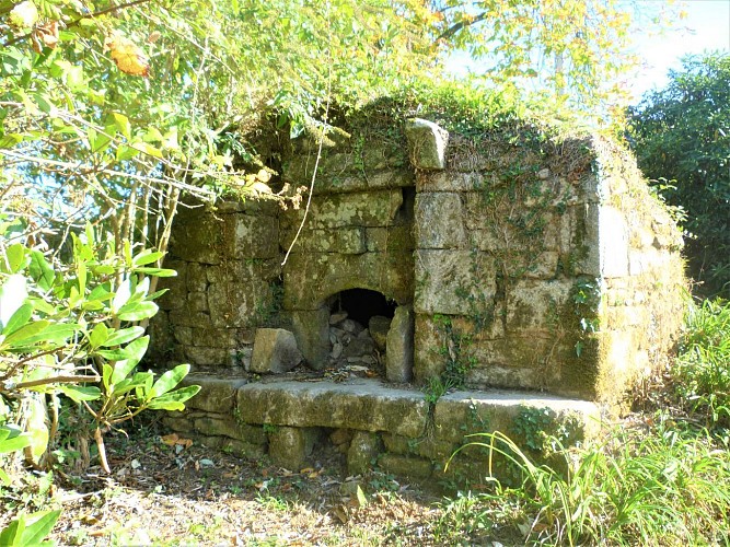 image du object