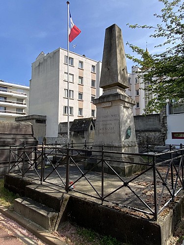 image du object