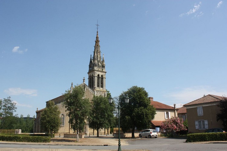 image du object