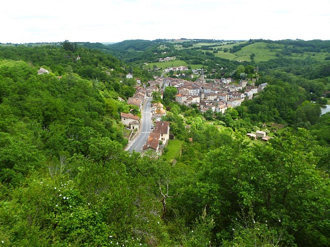image du object