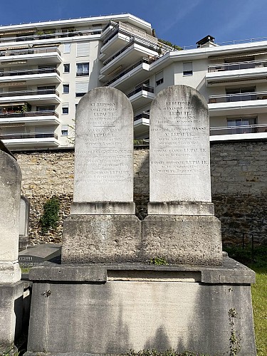 image du object