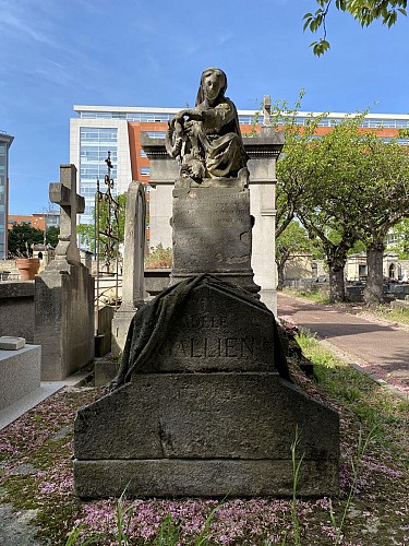 image du object