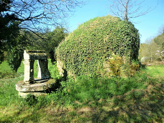 image du object