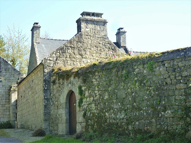 image du object