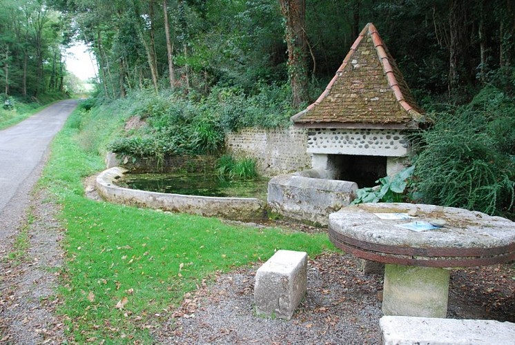 image du object
