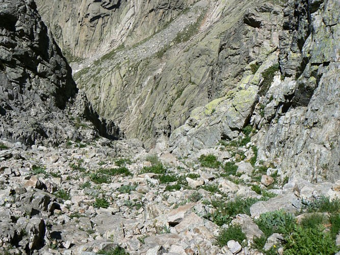 image du object
