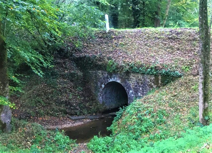 image du object